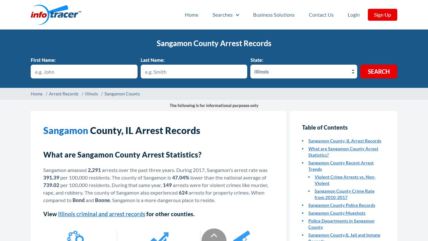 Sangamon County, IL Arrests, Mugshots & Jail Records - InfoTracer
